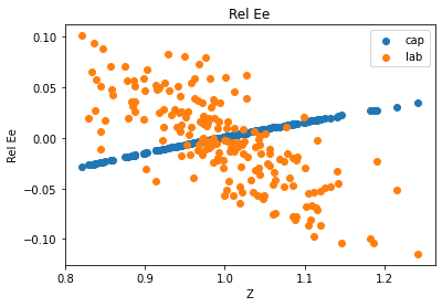 <Figure size 432x288 with 1 Axes>