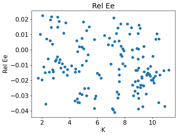 <Figure size 640x480 with 1 Axes>