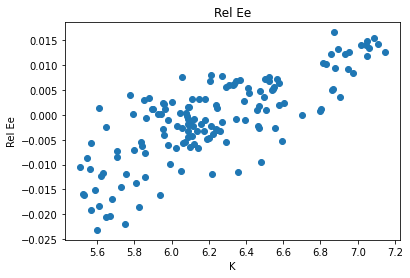 <Figure size 432x288 with 1 Axes>