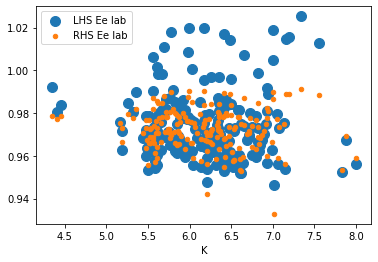<Figure size 432x288 with 1 Axes>