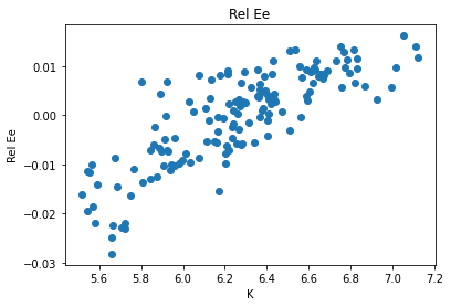 <Figure size 432x288 with 1 Axes>