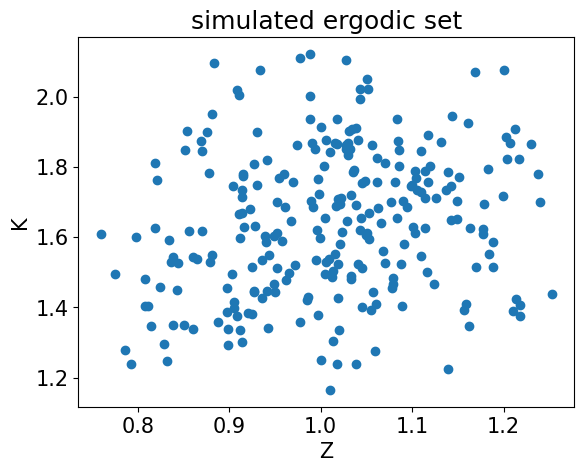 <Figure size 640x480 with 1 Axes>