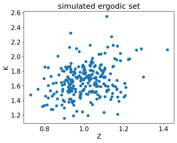 <Figure size 640x480 with 1 Axes>