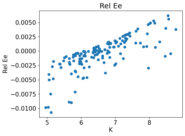 <Figure size 640x480 with 1 Axes>