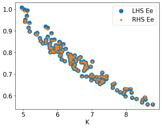 <Figure size 640x480 with 1 Axes>