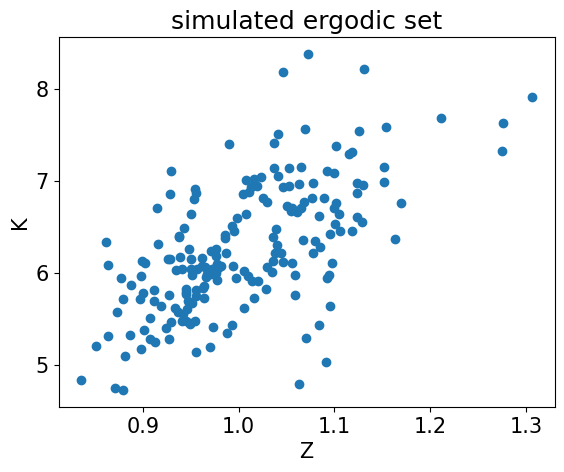 <Figure size 640x480 with 1 Axes>