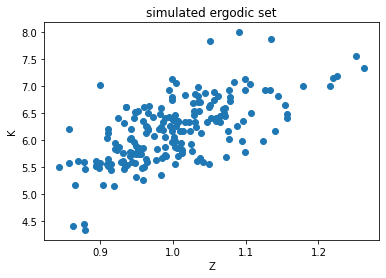<Figure size 432x288 with 1 Axes>