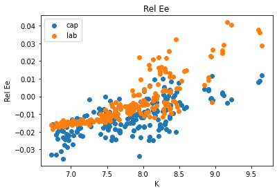 <Figure size 432x288 with 1 Axes>