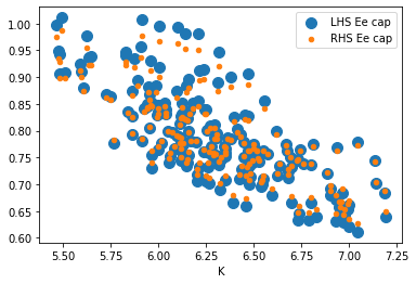 <Figure size 432x288 with 1 Axes>