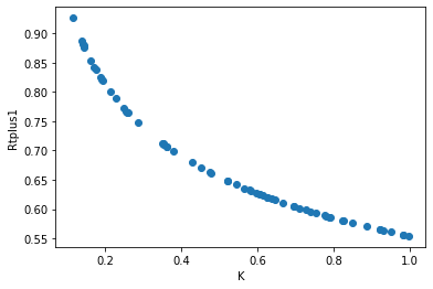 <Figure size 432x288 with 1 Axes>