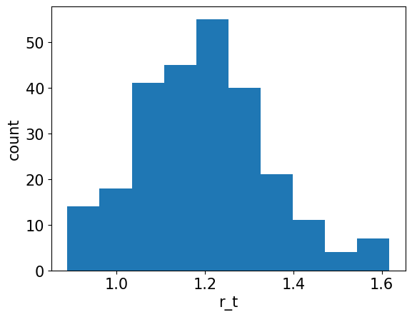 <Figure size 640x480 with 1 Axes>