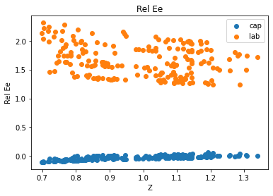 <Figure size 432x288 with 1 Axes>