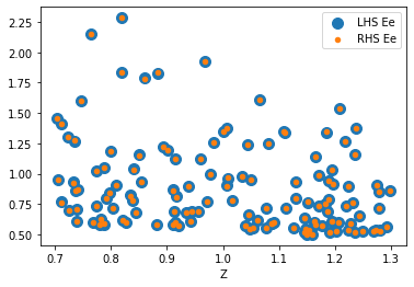 <Figure size 432x288 with 1 Axes>