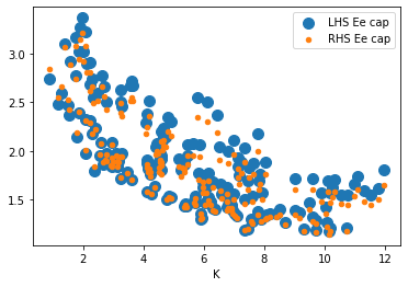 <Figure size 432x288 with 1 Axes>