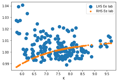 <Figure size 432x288 with 1 Axes>