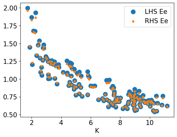 <Figure size 640x480 with 1 Axes>