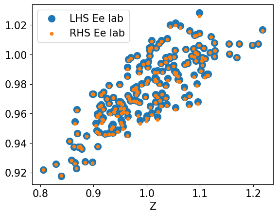 <Figure size 640x480 with 1 Axes>