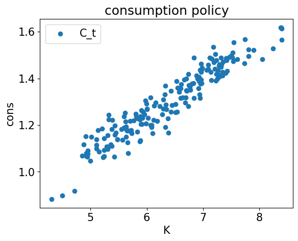 <Figure size 640x480 with 1 Axes>