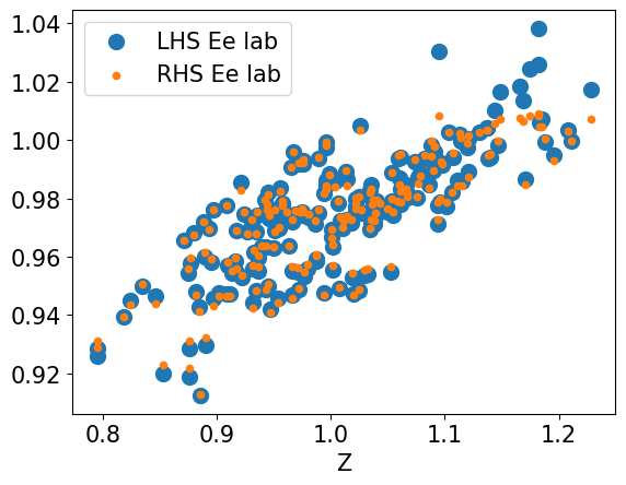 <Figure size 640x480 with 1 Axes>