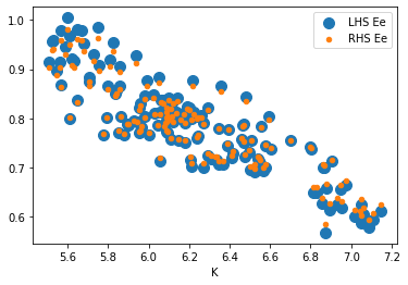 <Figure size 432x288 with 1 Axes>