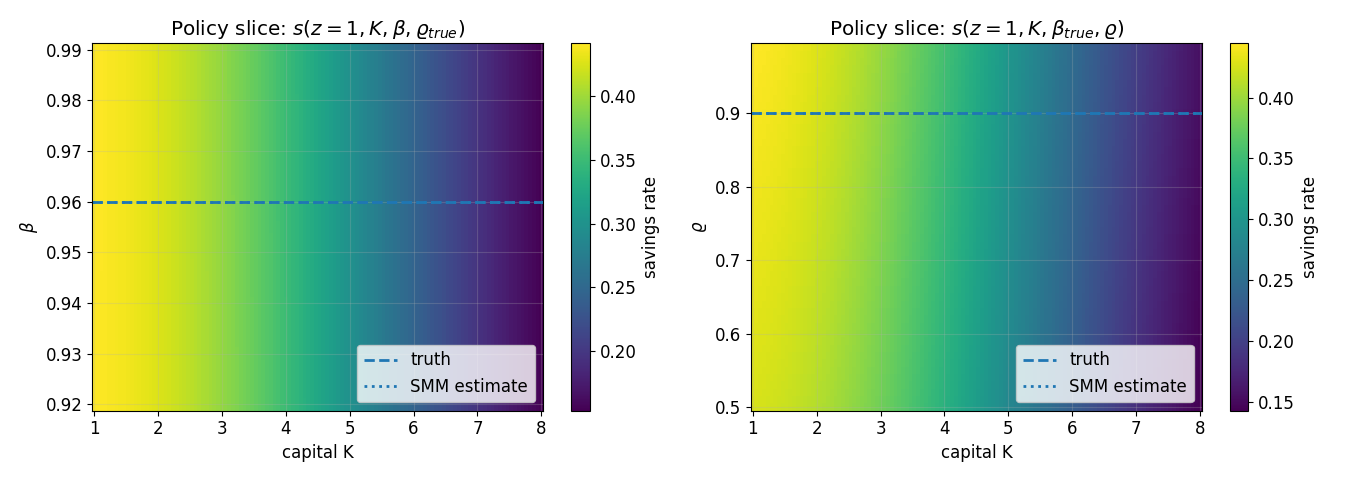 Image produced in Jupyter