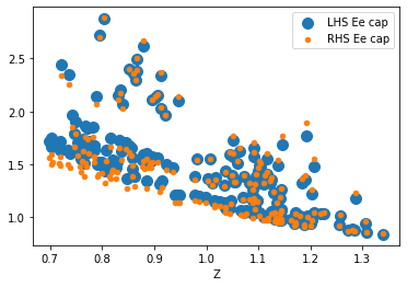 <Figure size 432x288 with 1 Axes>