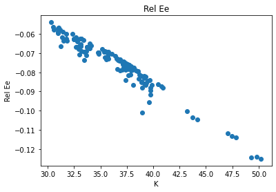 <Figure size 432x288 with 1 Axes>
