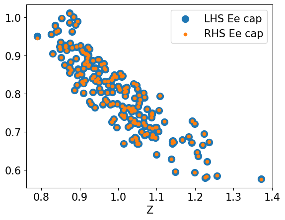 <Figure size 640x480 with 1 Axes>
