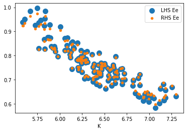 <Figure size 432x288 with 1 Axes>