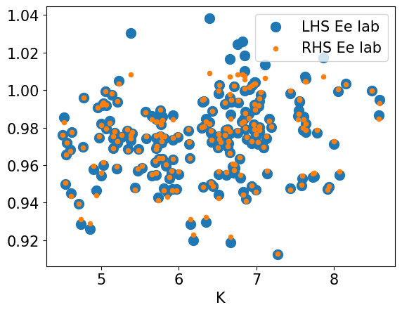 <Figure size 640x480 with 1 Axes>