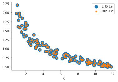 <Figure size 432x288 with 1 Axes>