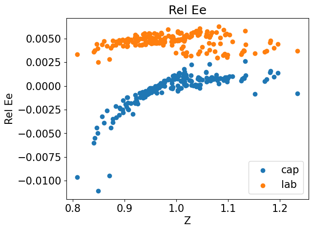 <Figure size 640x480 with 1 Axes>