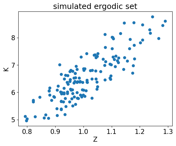 <Figure size 640x480 with 1 Axes>