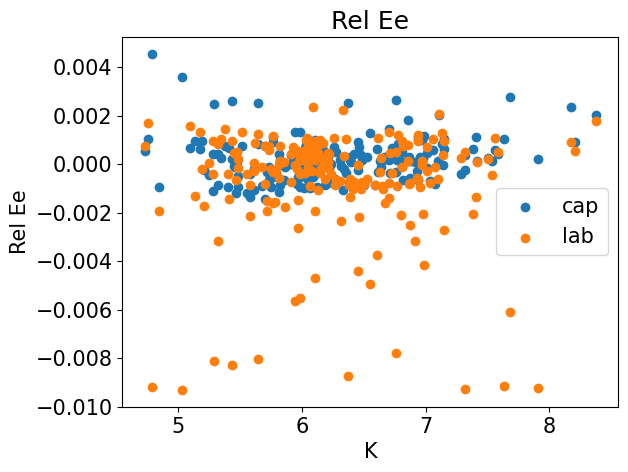 <Figure size 640x480 with 1 Axes>