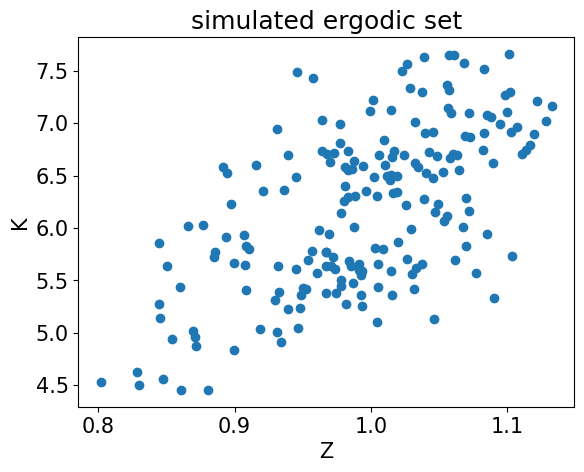 <Figure size 640x480 with 1 Axes>