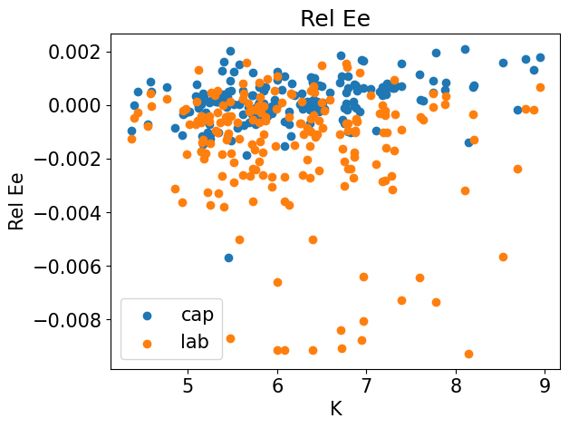<Figure size 640x480 with 1 Axes>