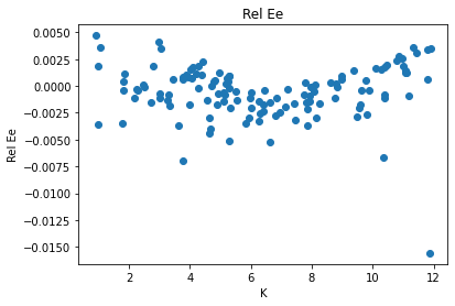 <Figure size 432x288 with 1 Axes>