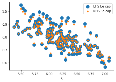 <Figure size 432x288 with 1 Axes>