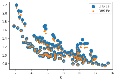 <Figure size 432x288 with 1 Axes>
