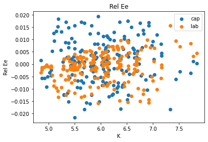 <Figure size 432x288 with 1 Axes>