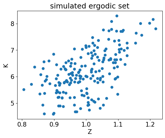 <Figure size 640x480 with 1 Axes>