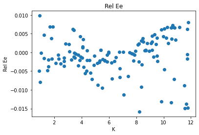 <Figure size 432x288 with 1 Axes>
