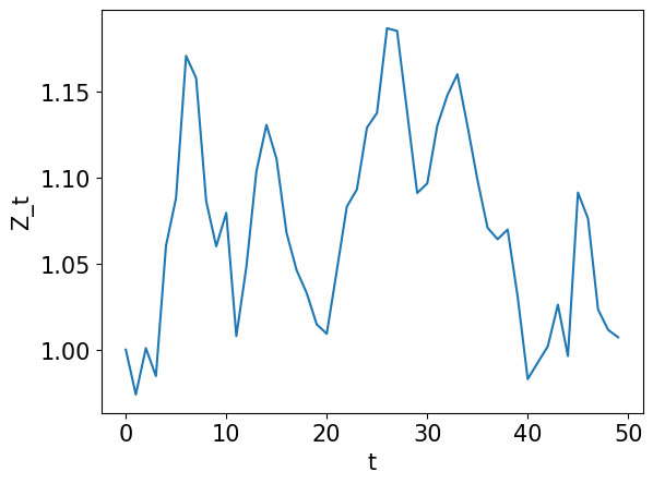 <Figure size 640x480 with 1 Axes>