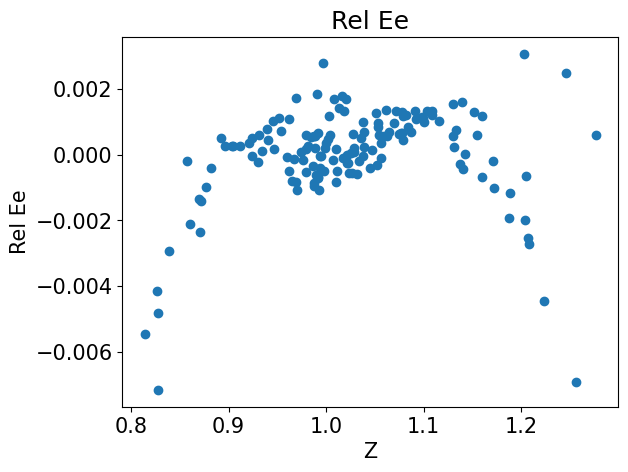 <Figure size 640x480 with 1 Axes>