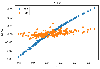 <Figure size 432x288 with 1 Axes>