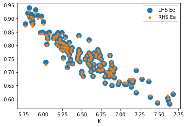 <Figure size 432x288 with 1 Axes>