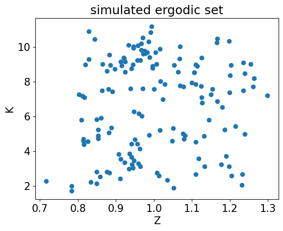 <Figure size 640x480 with 1 Axes>