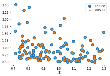 <Figure size 432x288 with 1 Axes>