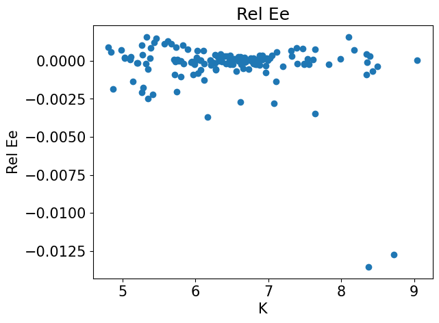 <Figure size 640x480 with 1 Axes>