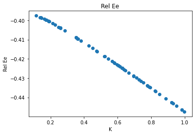 <Figure size 432x288 with 1 Axes>